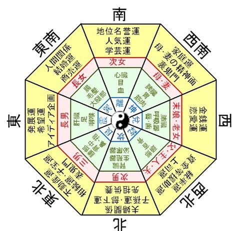 灰色風水|灰色のもつ風水的な意味や効果とは？